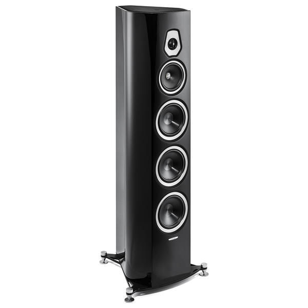 Sonus Faber - SONETTO VIII - Piano Black 