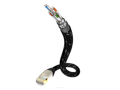 Inakustik EXZELLENZ Ethernet CAT 6 SF/UTP