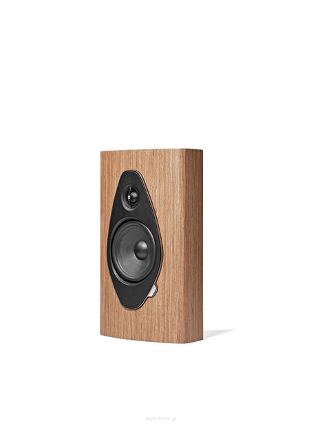 Sonus Faber Sonetto Wall G2