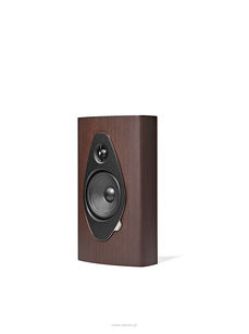 Sonus Faber Sonetto Wall G2