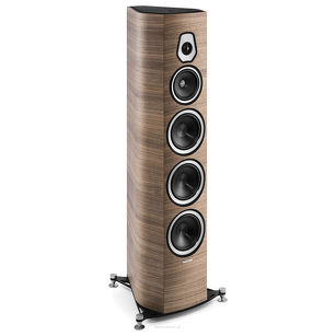 Sonus Faber - SONETTO VIII - Walnut 